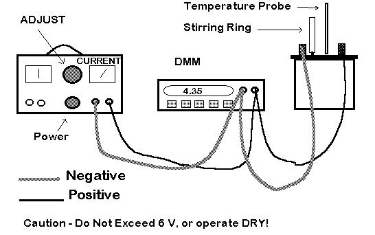 sketch of how the apparatus is interconnected