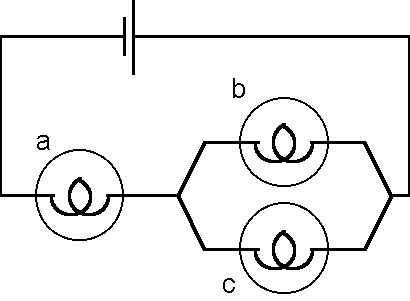 simplecir5.gif (3747 bytes)